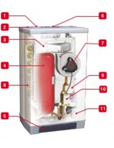 Caldera a gas de condensación ACV Prestige Kombi Kompakt HR eco 30-36
