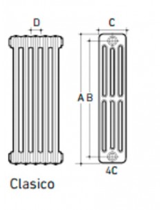 Radiadores BaxiRoca Clásico N95-4