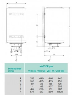Termo eléctrico Vaillant eloSTOR Pro VEH-50/4-3