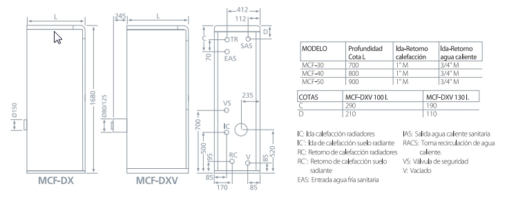 Caldera de gasoil Domusa MCF 30 HDX E con Kit SRX2 con acumulador 130l._product