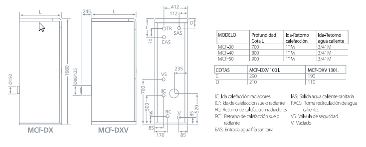 Caldera de gasoil Domusa MCF 30 HDX con acumulador 130l._product