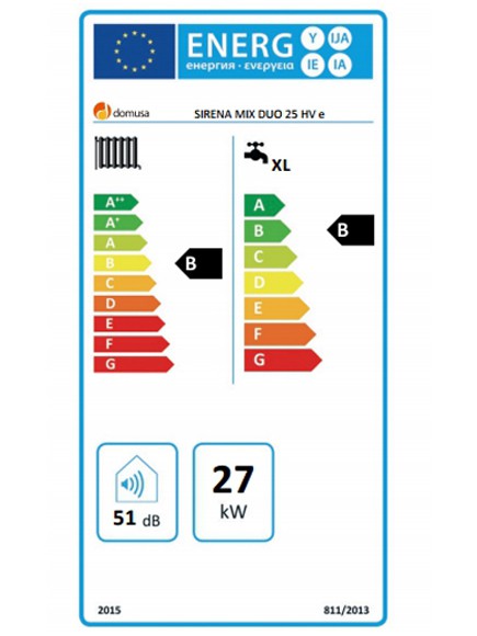 Clasificación energética Domusa Sirena Mix Duo 25 HV E