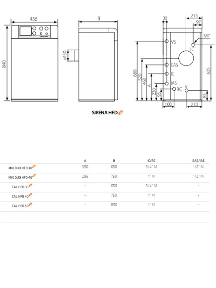 Medidas de la caldera Sirena Cal HFD 40 E