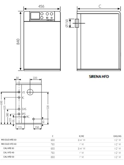 Medidas Sirena Mix Duo HFD 40