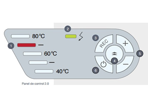 Panel de control termo Fleck Nilo 75 EU